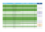 do less competitive easy to rank keyword research